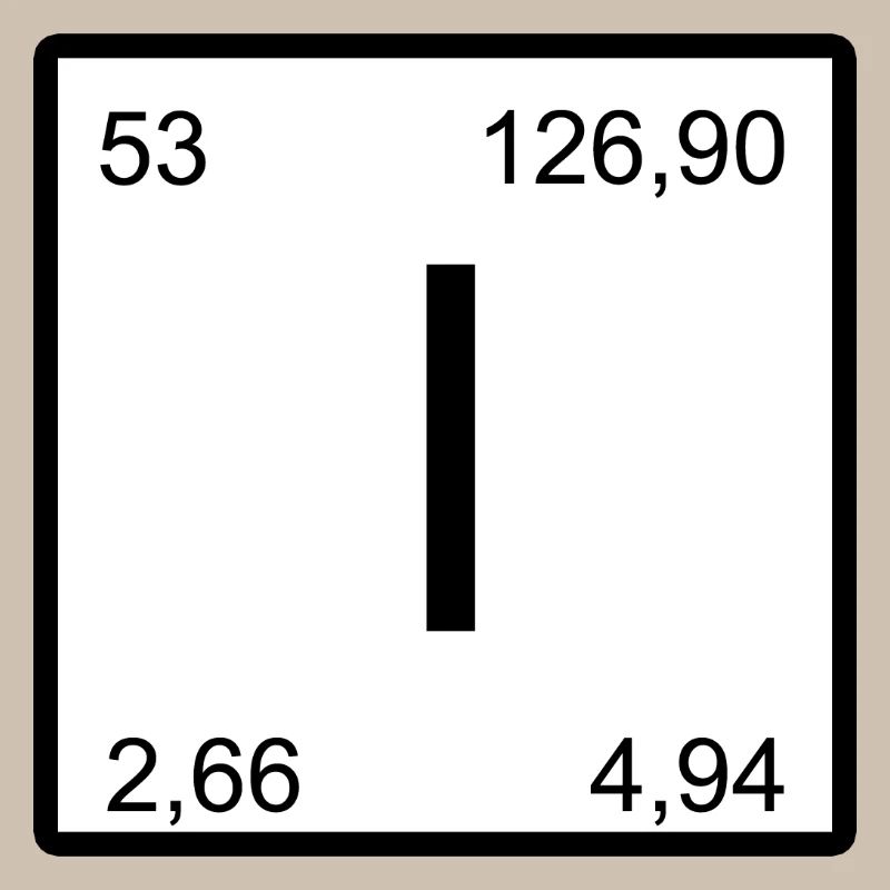 Élément d’iode Iode Symbole d’élément du tableau périodique