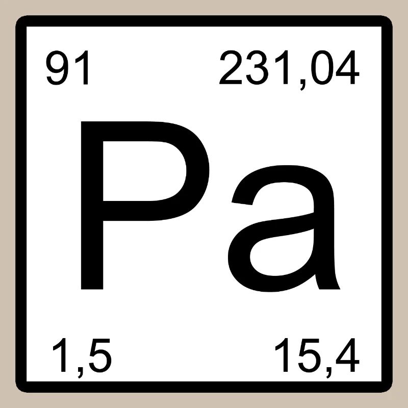 Protactinium Pa Element Typography