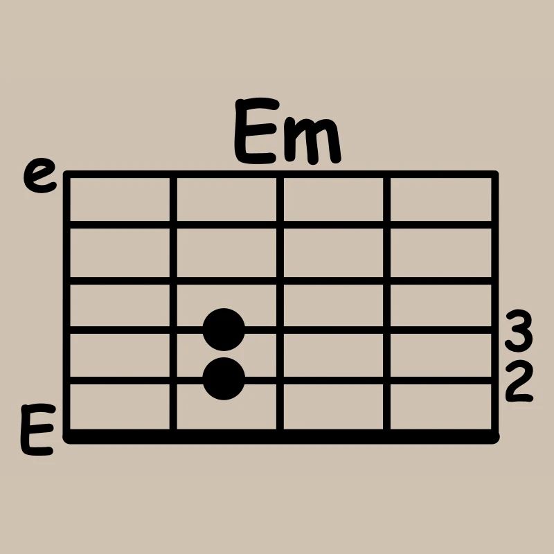 chord