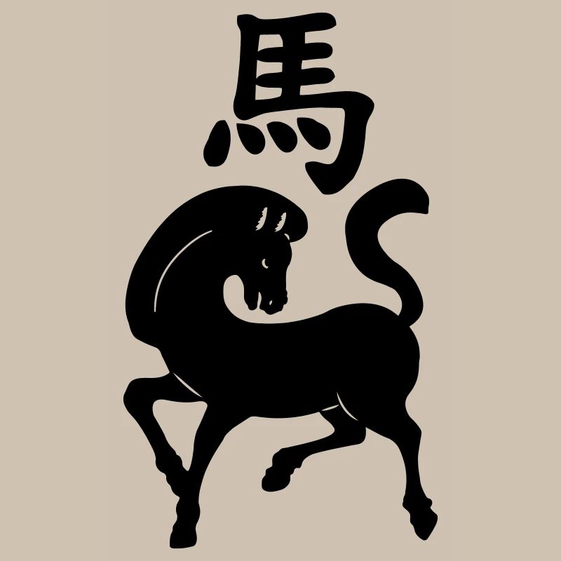 Chinesisches Schriftzeichen Pferd mit Pferdebild