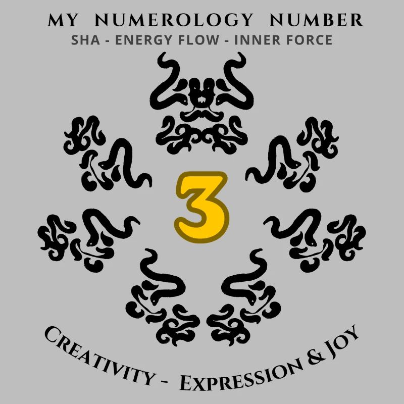 Numer_3 symbole de créativité, d’expression et de joie