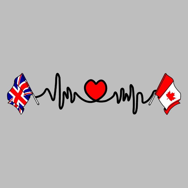 Cardio coeur avec drapeau de l’Angleterre et drapeau du Canada