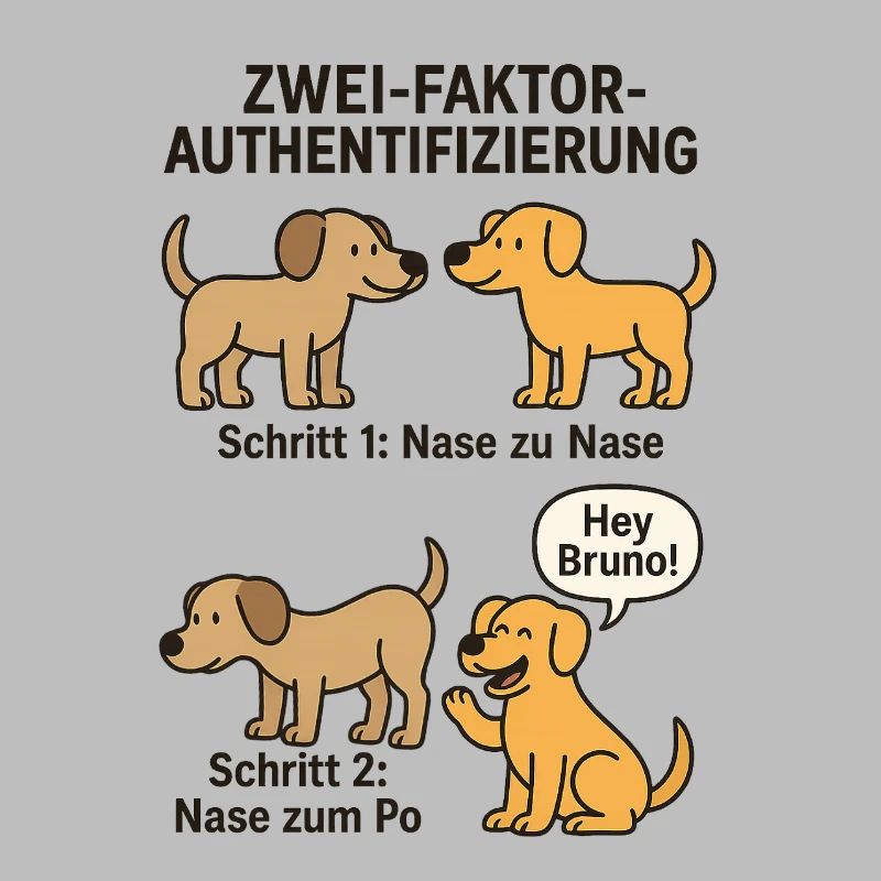 Détection des chiens Authentification à deux facteurs