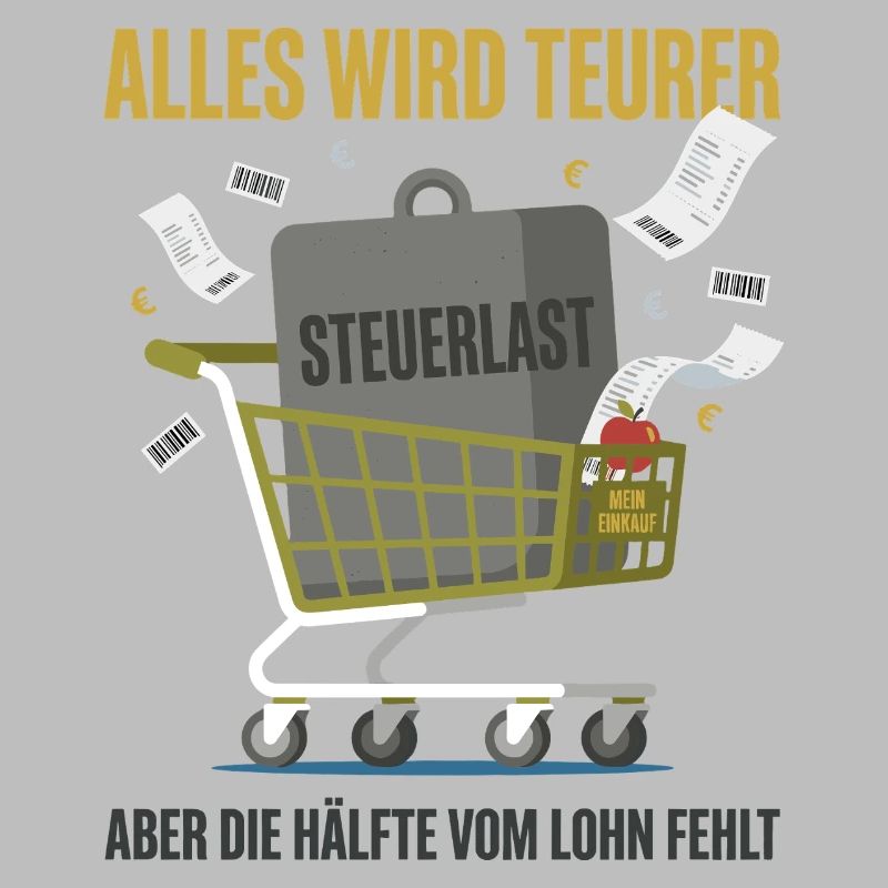 Alles Wird Teurer