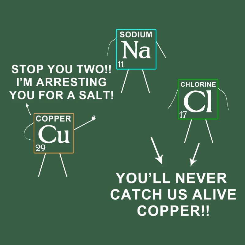 science
