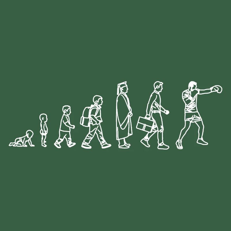 Évolution du Boxer