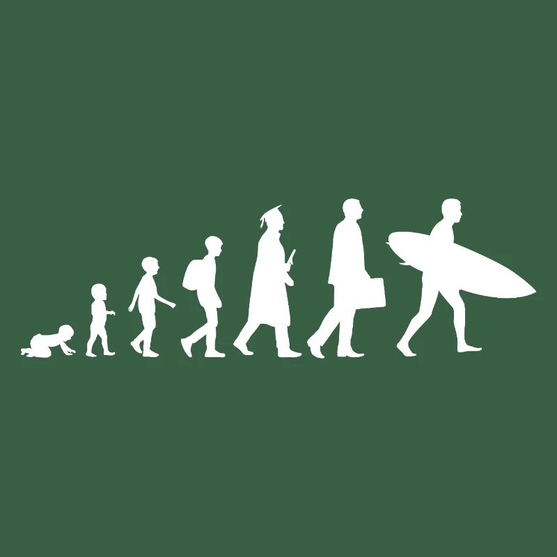 Evolution eines Surfers