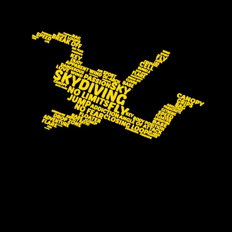 Skydiving word cloud