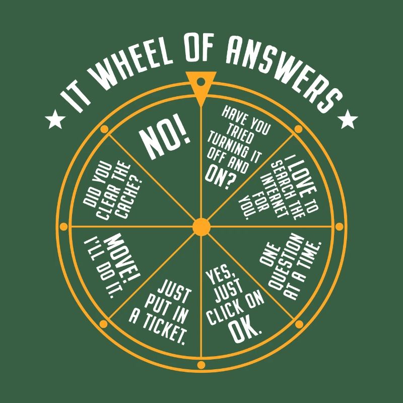 IT Support Glücksrad Service Desk IT Helpdesk Nerd