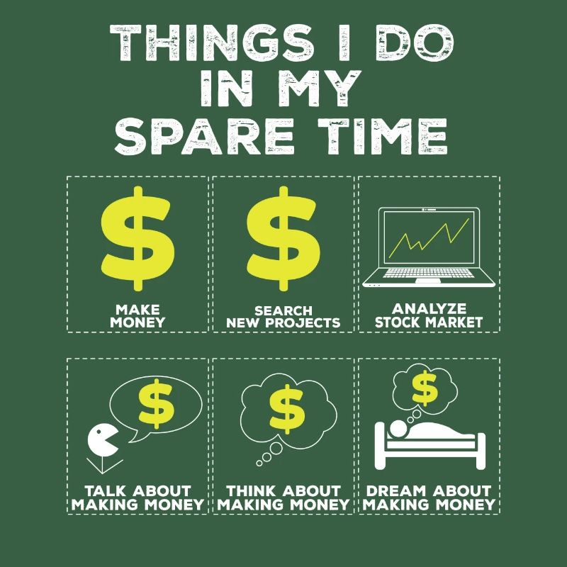 Choses dans mon temps libre Cadeau d’actions d’investisseur