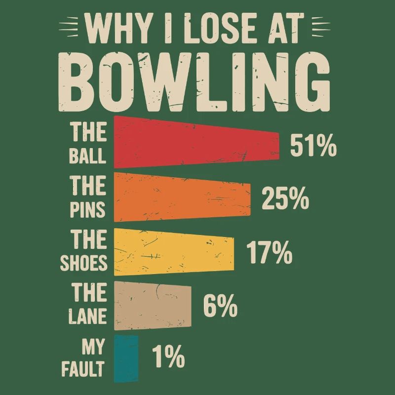 Bowling