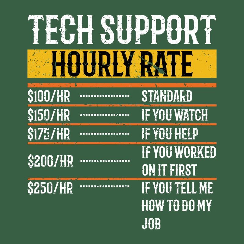 Tech Support Hourly Rate Programmer Technical