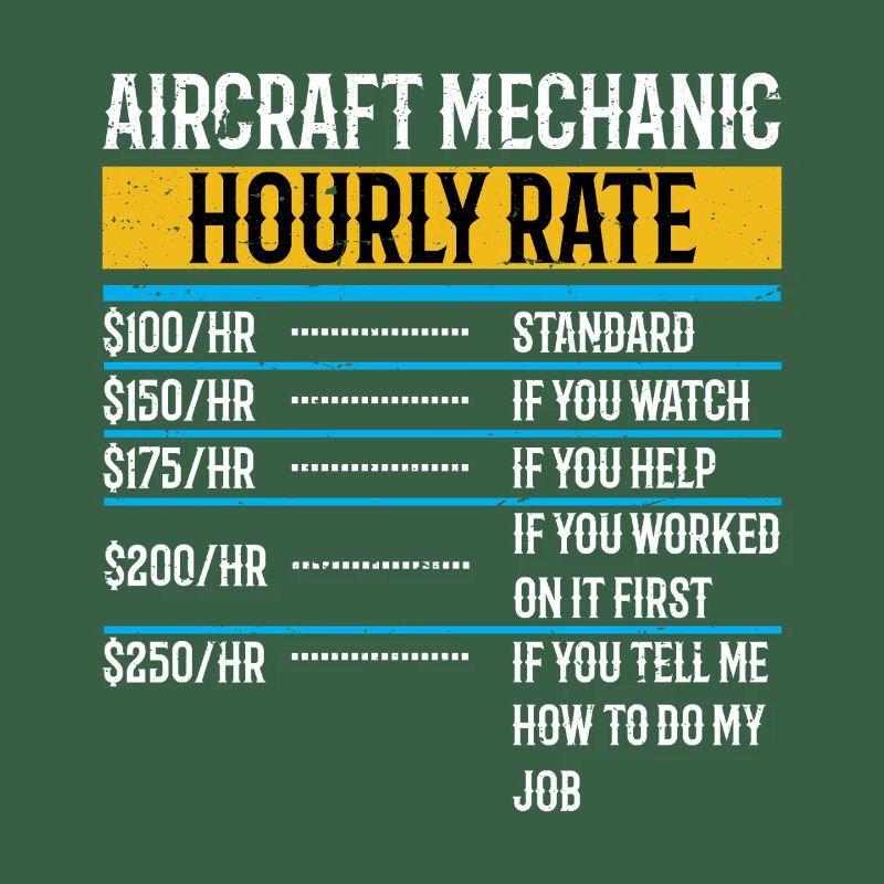 Flugzeugtechniker Stundensatz Flugzeug Flugzeug