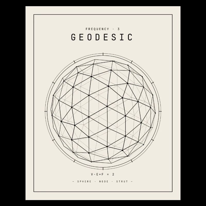 Geodesian Sphere Geometry Pattern