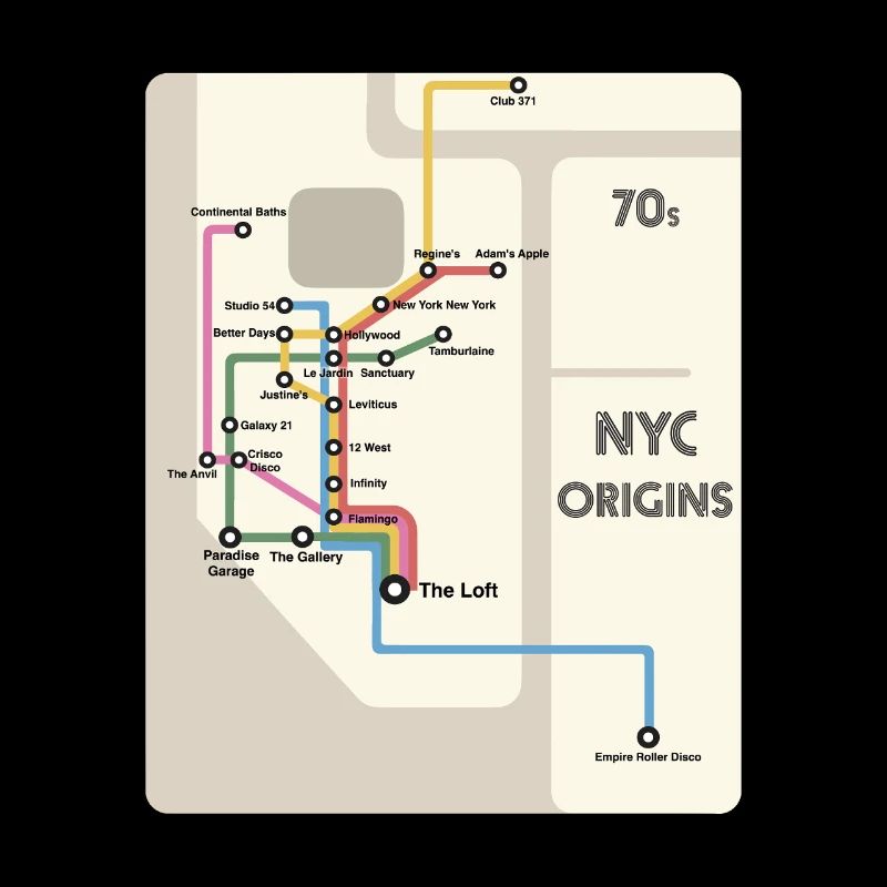 NYC Disco Origins