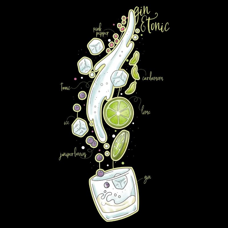 Gin and Tonic