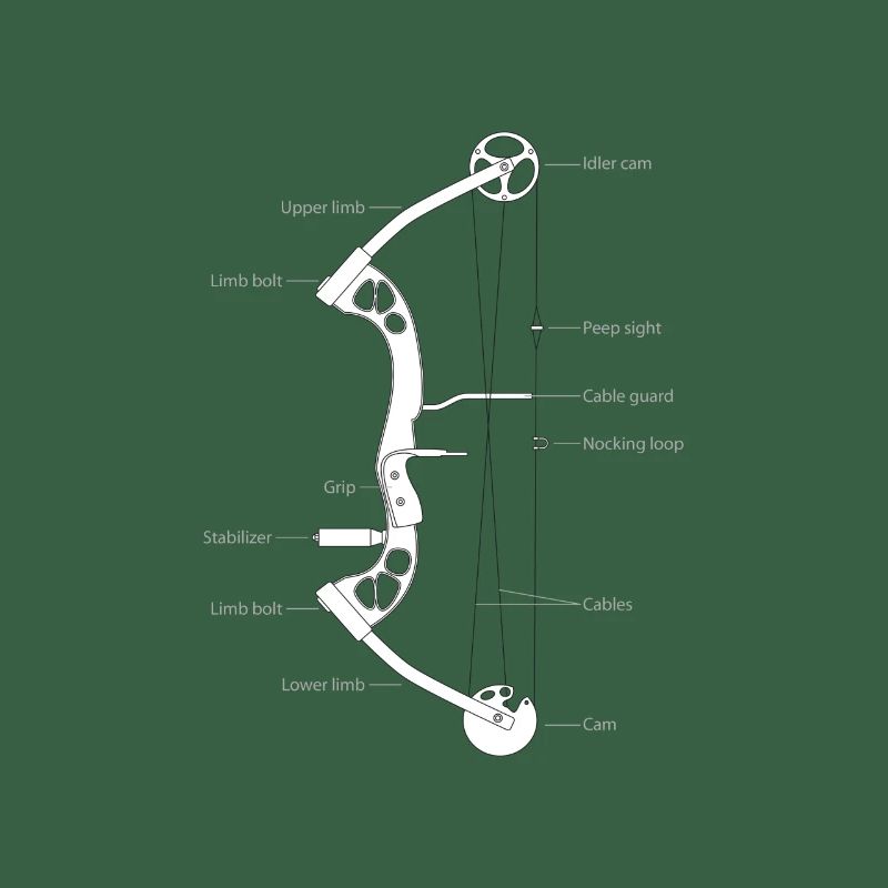 Archery Compound Bow