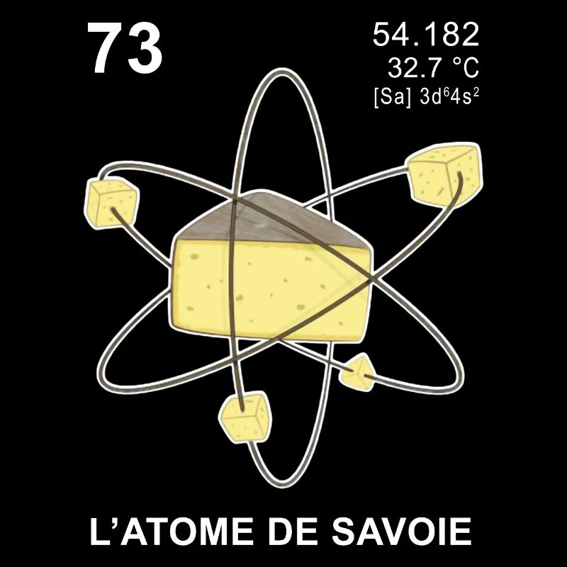 L'atome de Savoie