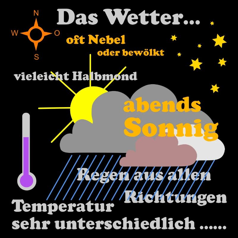 La carte météo