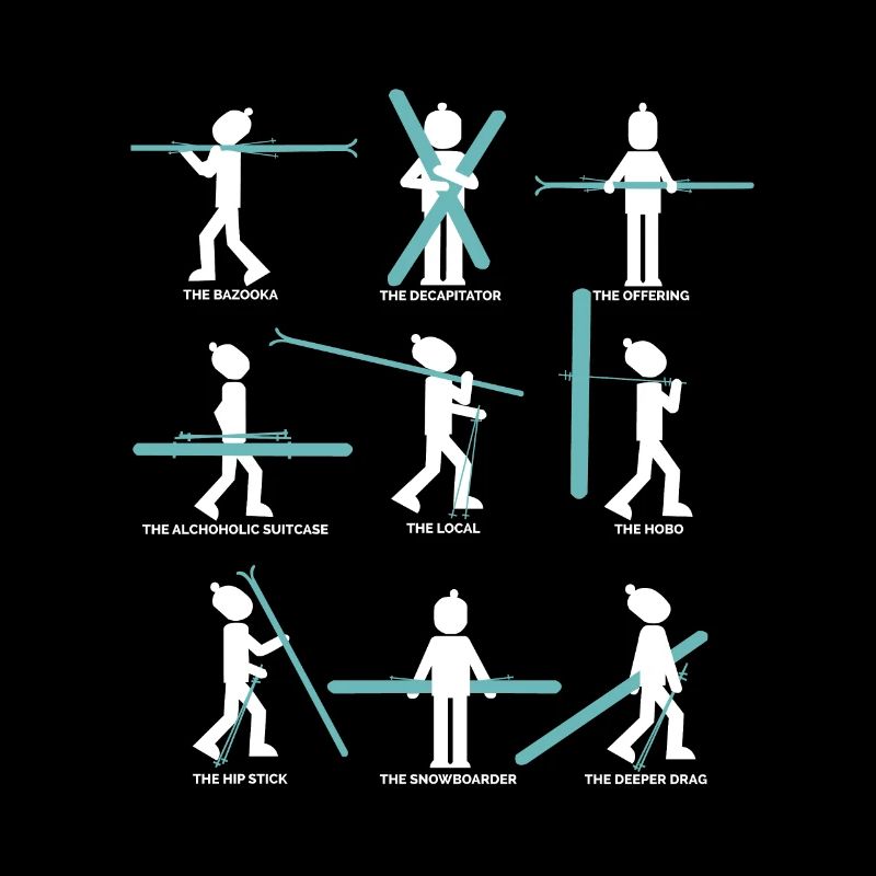 9 types de skieurs