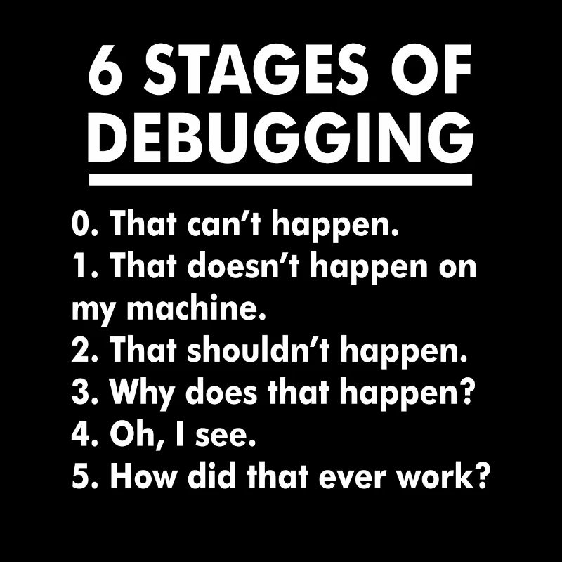 Humorvolle Illustration der Debugging-Phasen