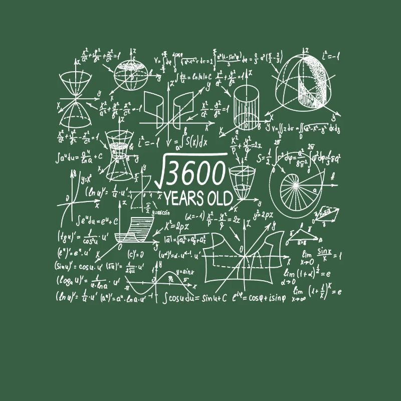 60th Birthday Math Mathematician