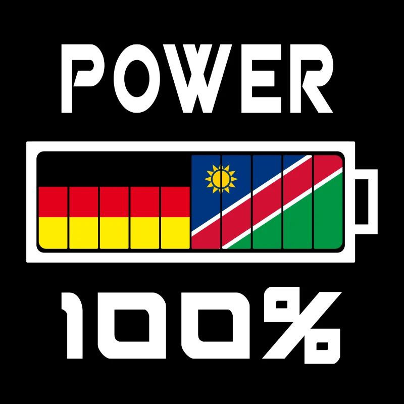 Deutschland und Namibia Power 100%