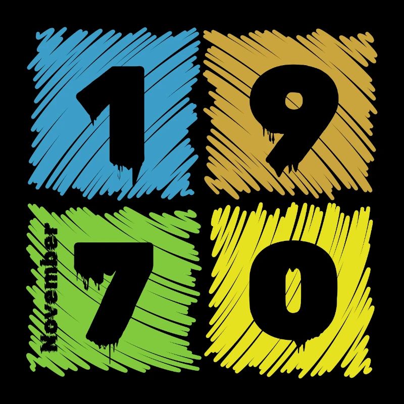 55. Geburtstag Farbige Patches since 11/1970