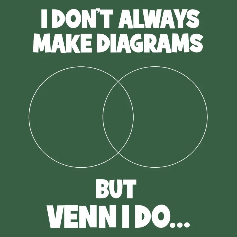 Math Math Math Professeur de mathématiques Mathématicien