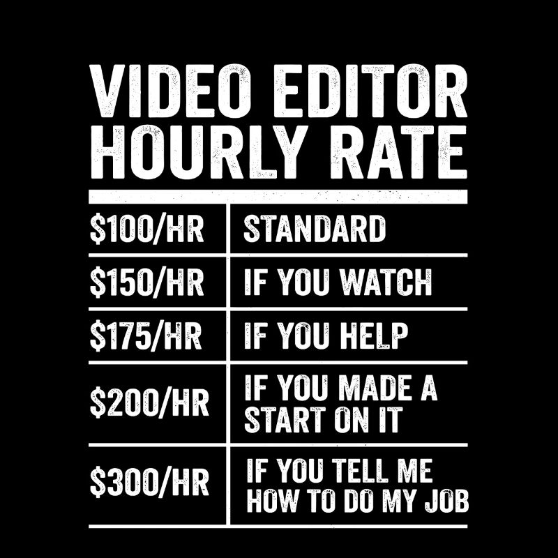 Video Editor Hourly Rate Funny Videographer Gift