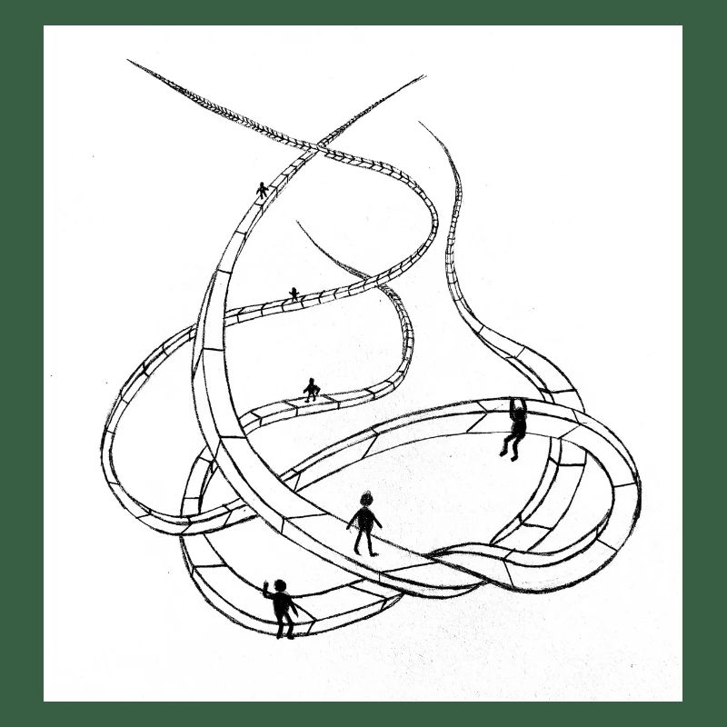 Multi-layered looping paths