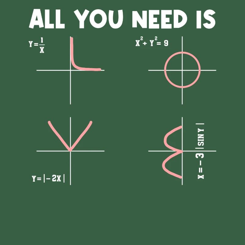 Tout ce dont vous avez besoin, c’est de mathématiques, de mathématiciens, de professeur de maths.