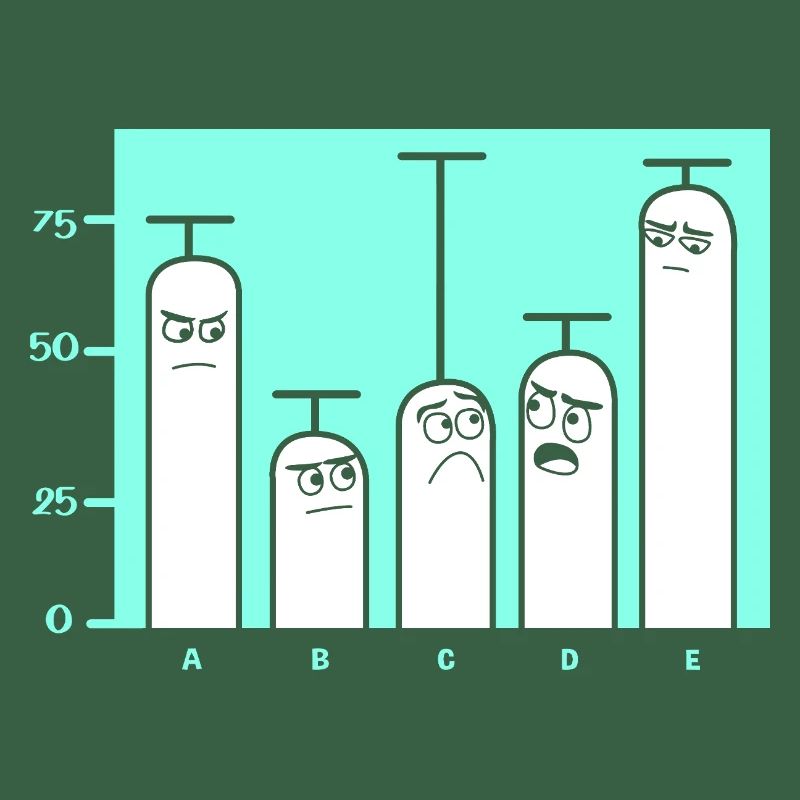 Programmeur Codeur GPT