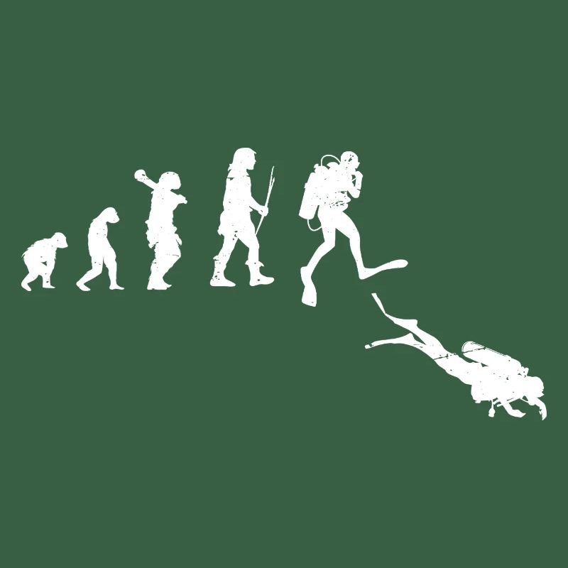 Illustration de l’évolution du progrès humain