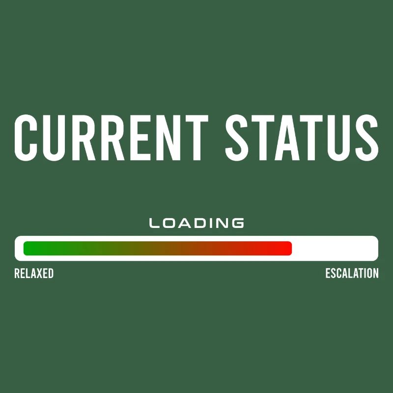 Current Status
