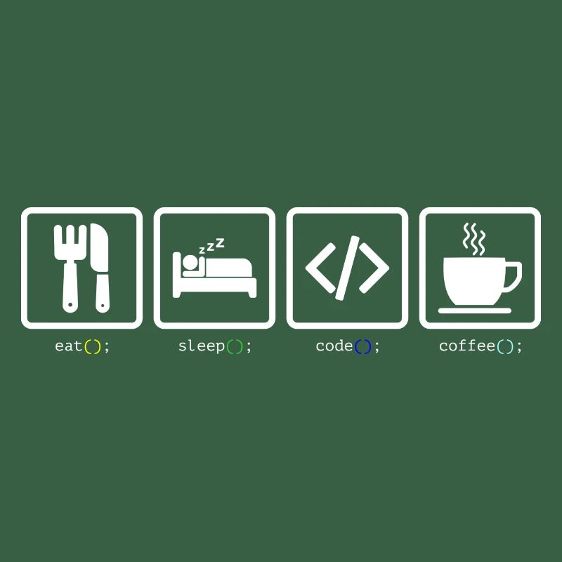 Eat Sleep Code Kaffee
