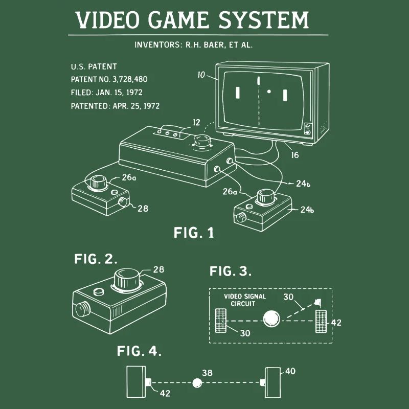 Plan de la console rétro
