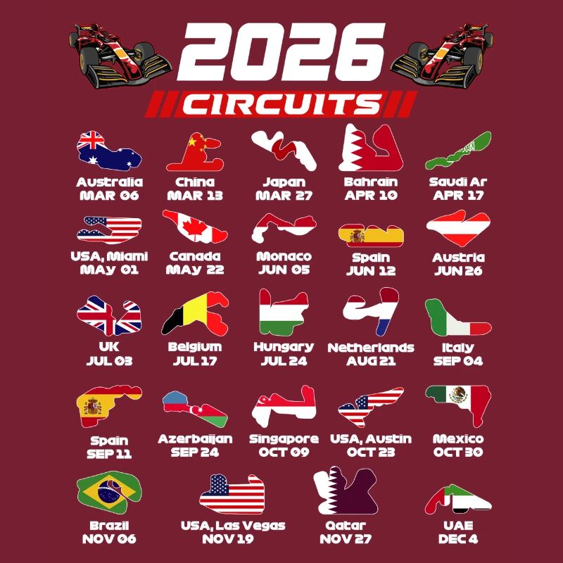 Circuits de Formule 2026 pour les vrais fans de Formule