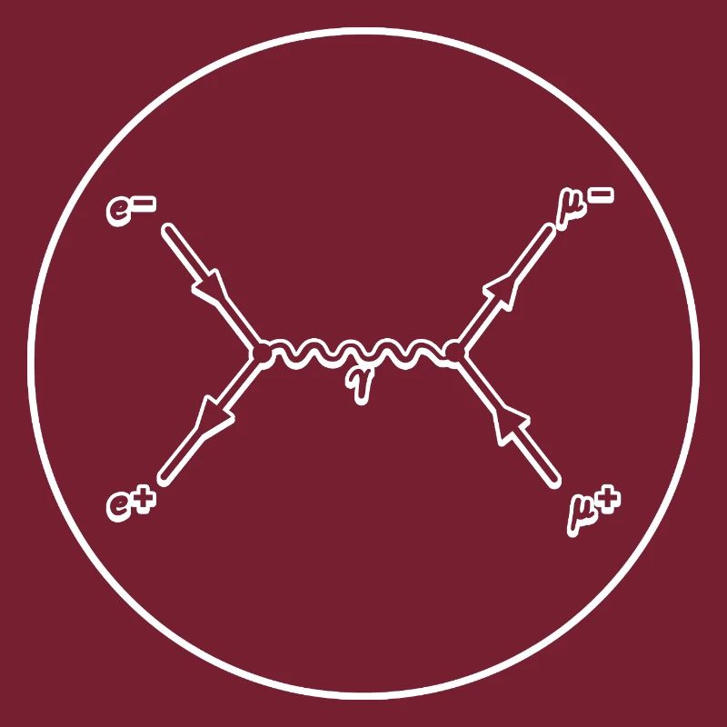 Tableau de Feynman