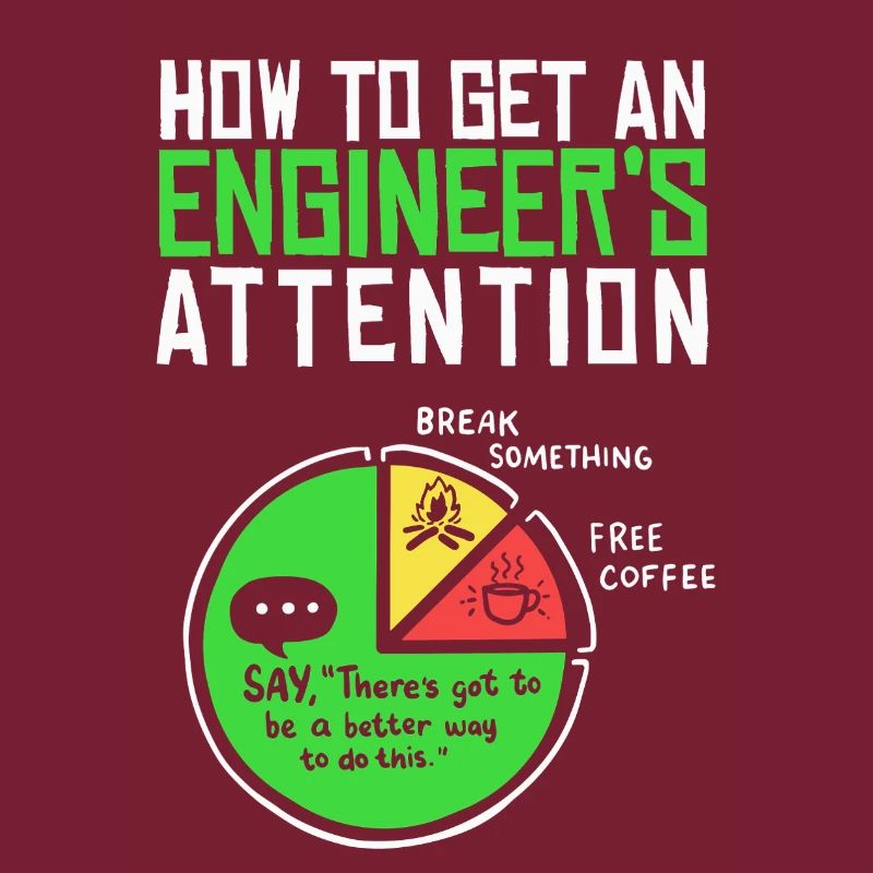 Engineer: How to Get Their Attention