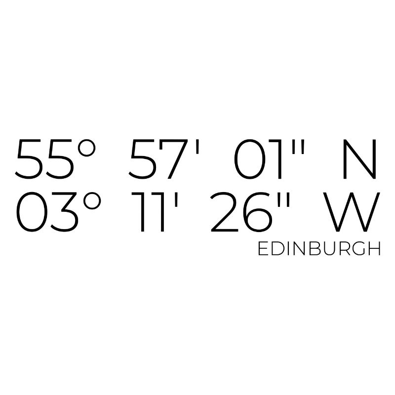 Coordinates: Edinburgh, Scotland