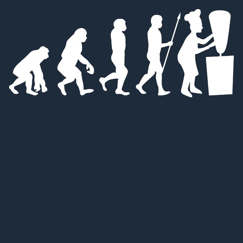 Kebab Evolution Kebap Döner Spieß Lustig Essen