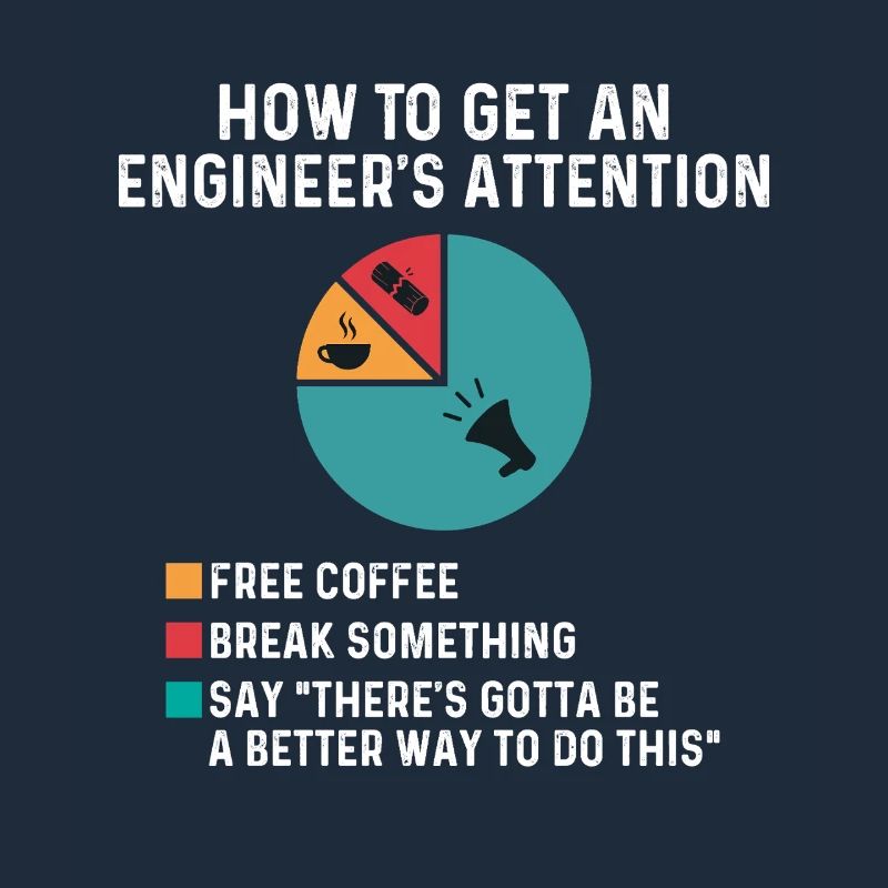How To Get Engineer’s Attention Break Something