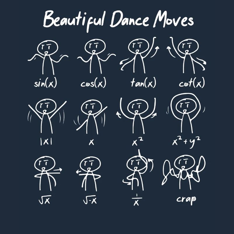 Funny Math Sayings Math Teacher
