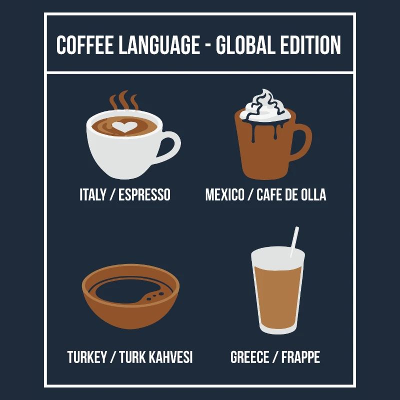 Coffee Language Global Edition