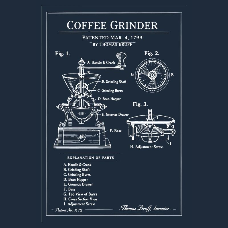 Plan d’entraînement pour moulin à café vintage