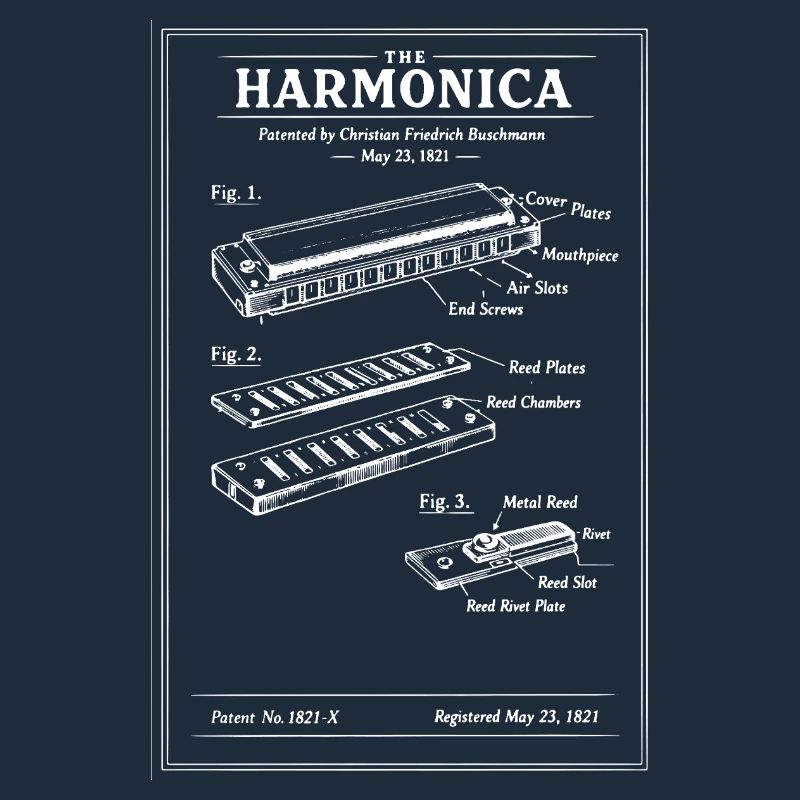 Plan d’harmonica vintage