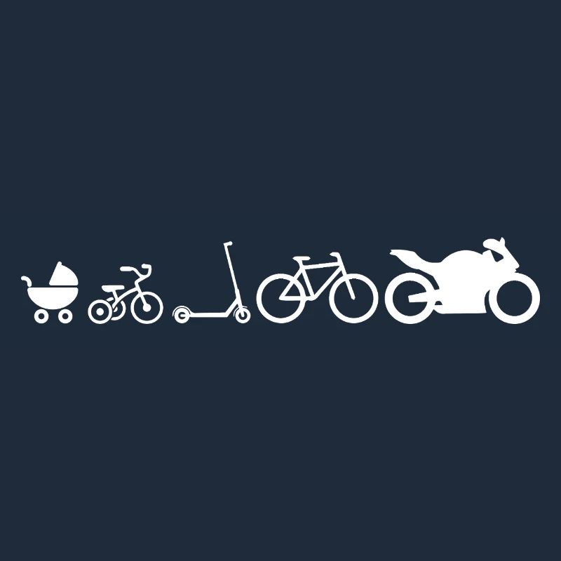 Développement de Motorad Evolution Drôle