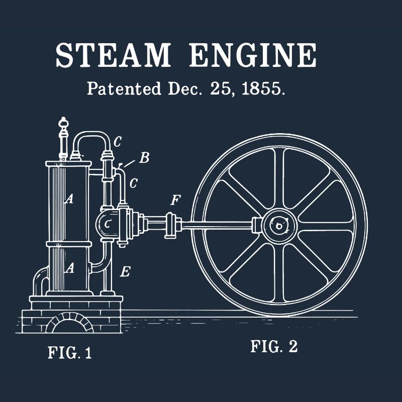 Plan de machine à vapeur vintage