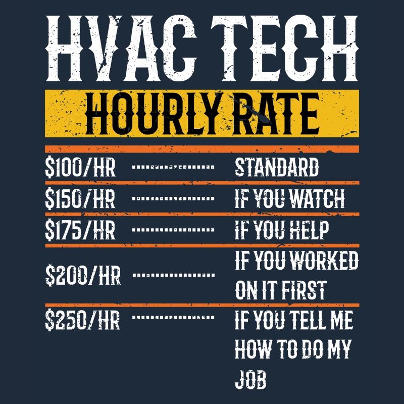 Funny HVAC Technician hourly rate Accounting CP